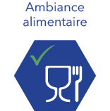 Ambiance alimentaire, Pictogramme