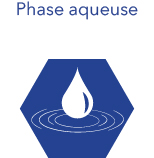 Phase aqueuse